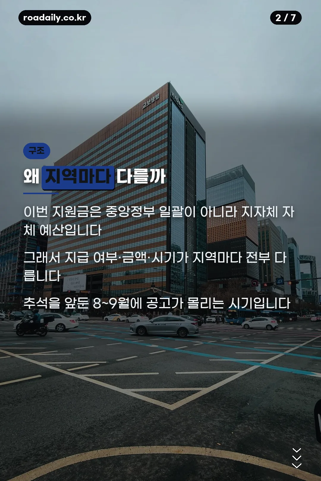 민생지원금이 지역마다 다른 이유 카드