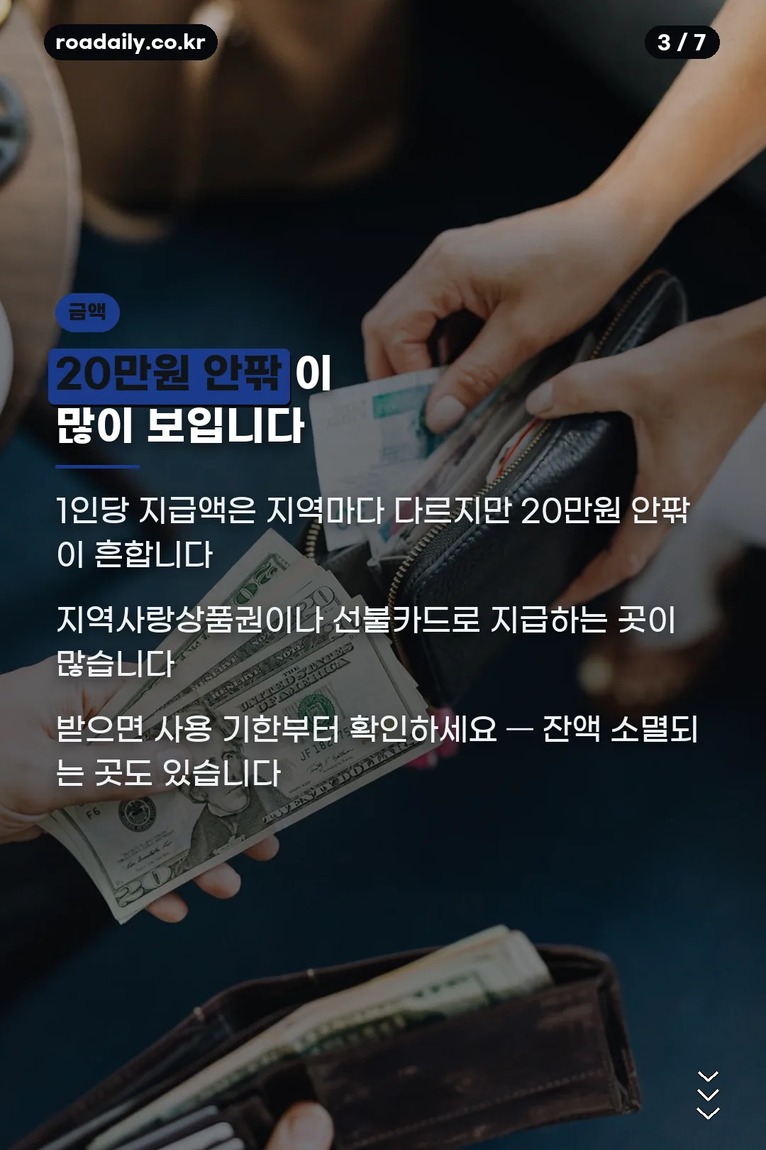 민생지원금 금액과 지급 방식 카드