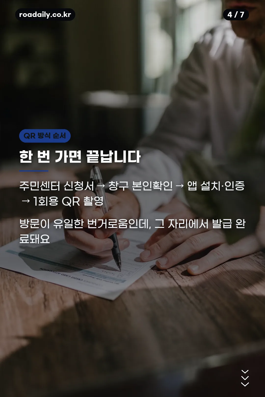 QR 방식 발급 순서 카드
