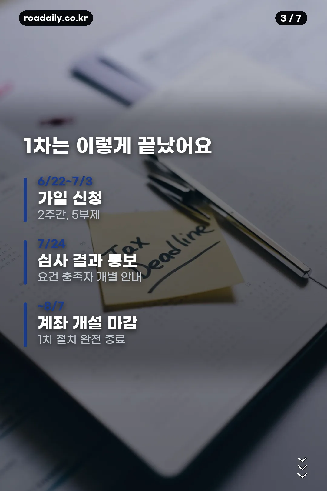 청년미래적금 1차 일정 복기 카드