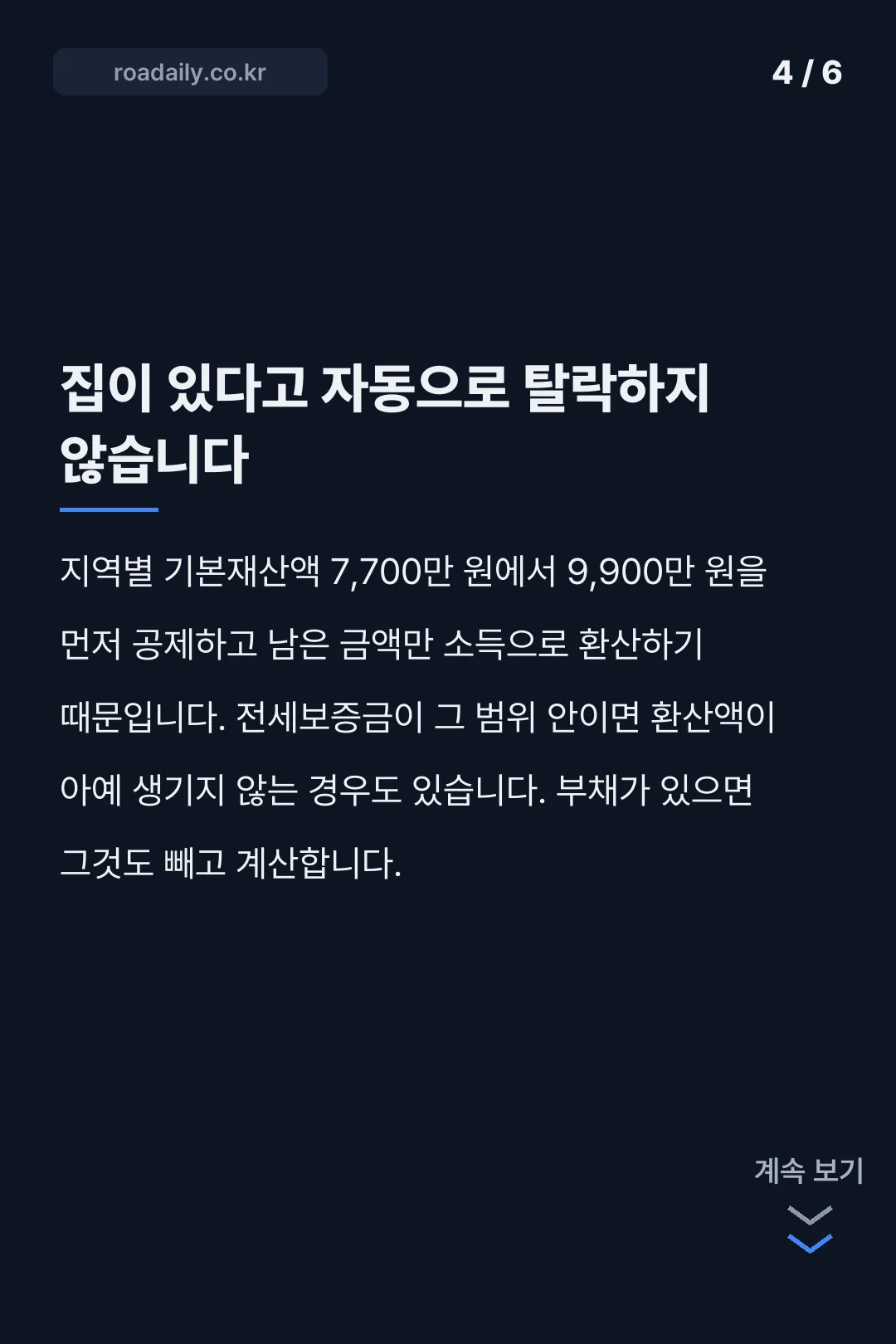 2027년 생계급여 금액 카드뉴스 4