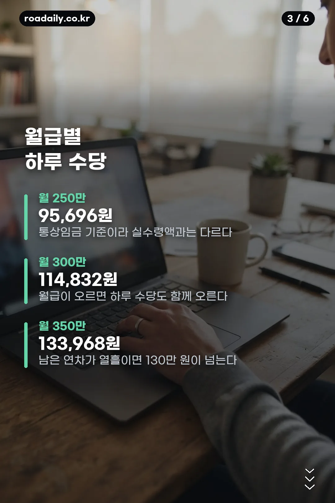 연차수당 계산 안내 카드 3