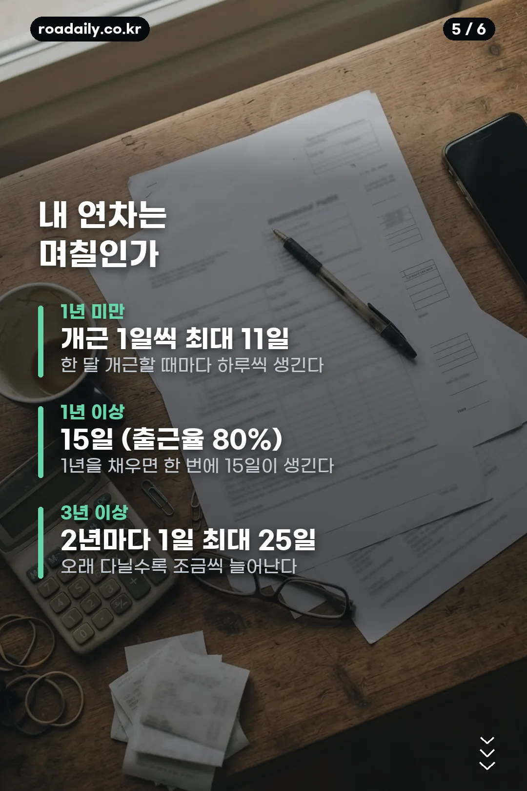 연차수당 계산 안내 카드 5