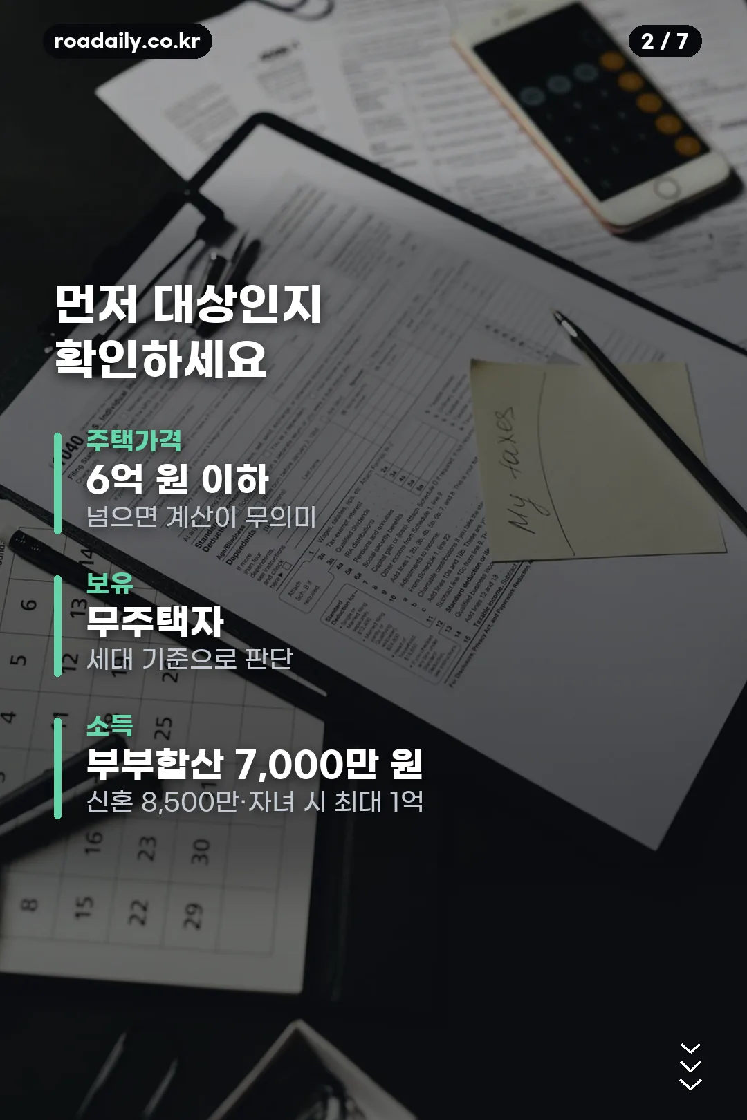 보금자리론 한도 계산 안내 카드 2