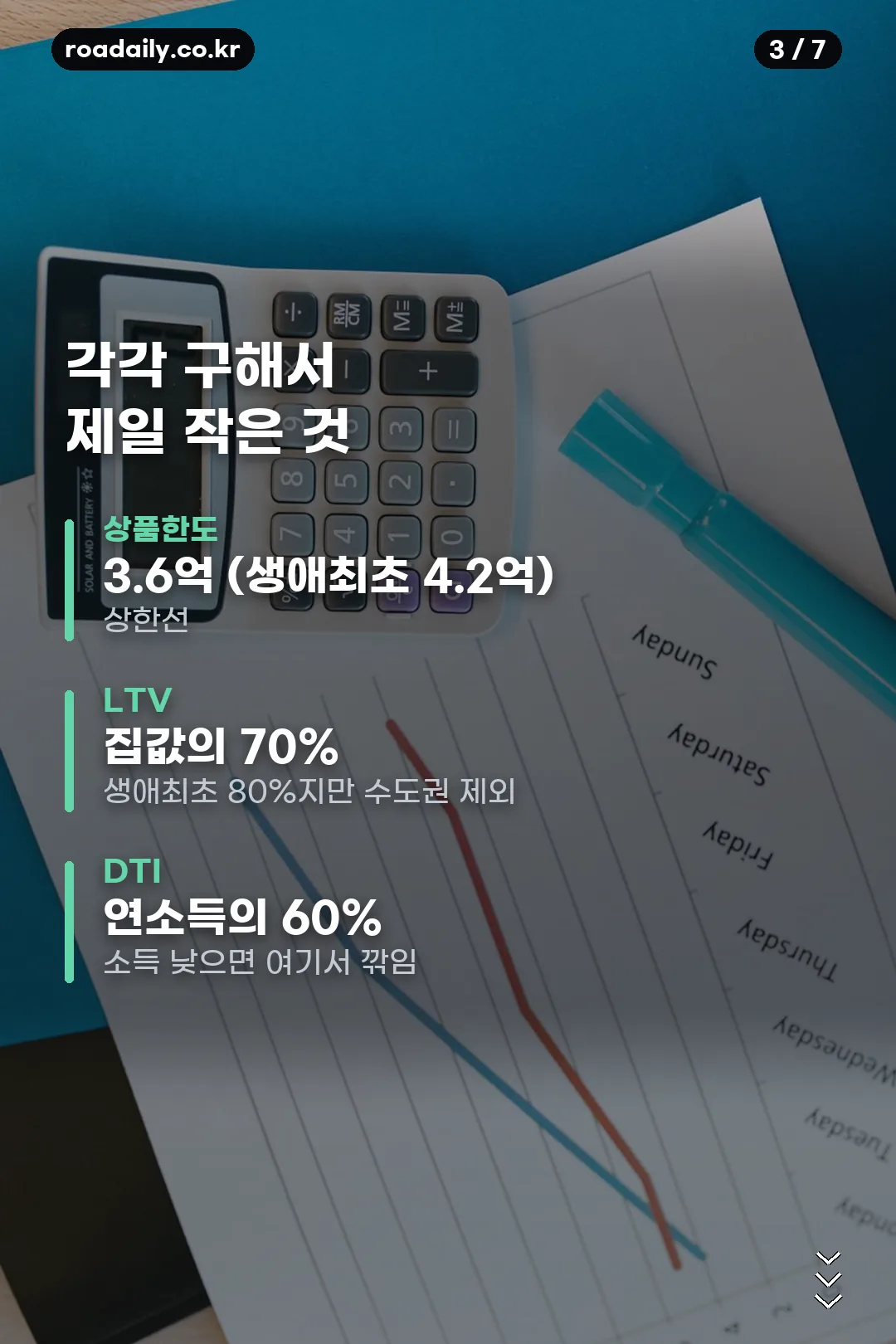 보금자리론 한도 계산 안내 카드 3
