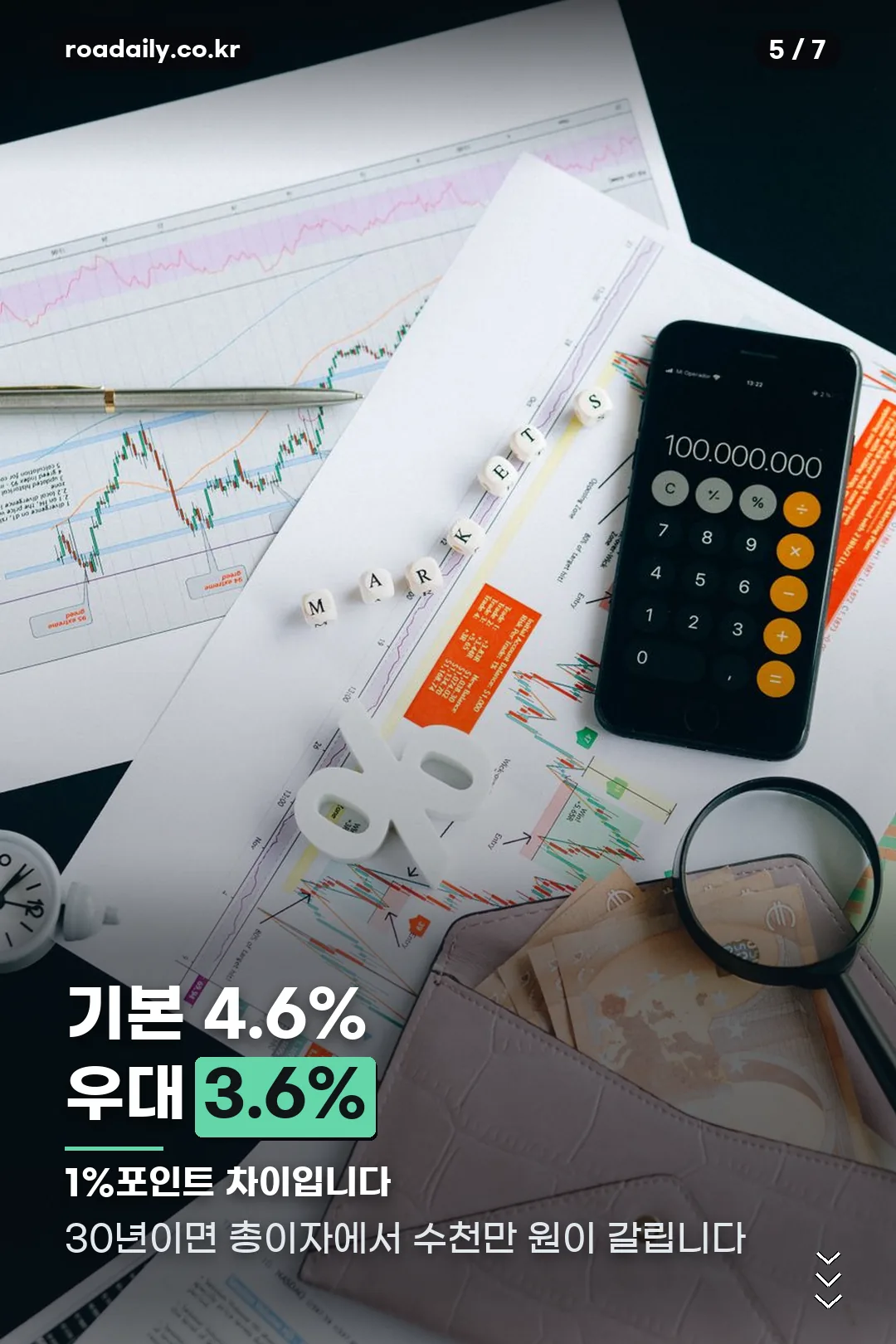 보금자리론 한도 계산 안내 카드 5