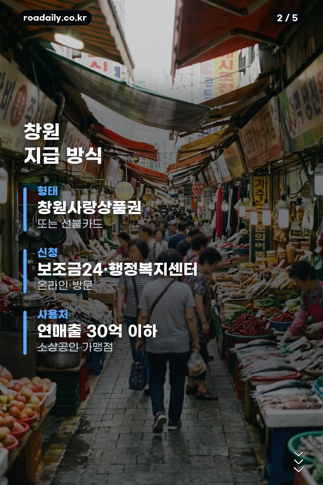 창원 민생지원금 확인 카드 2