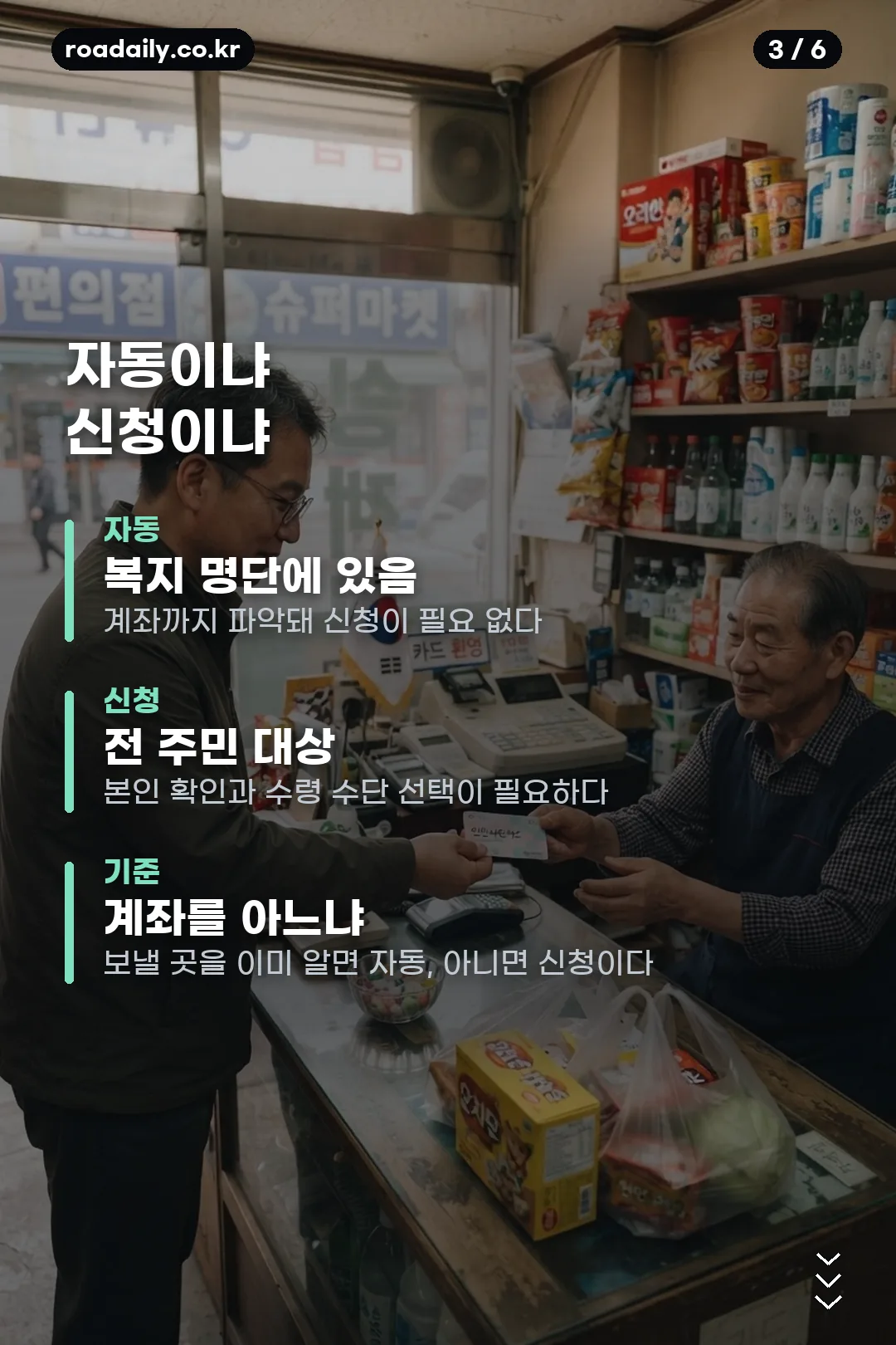 천안 추석 민생지원금 카드뉴스 3