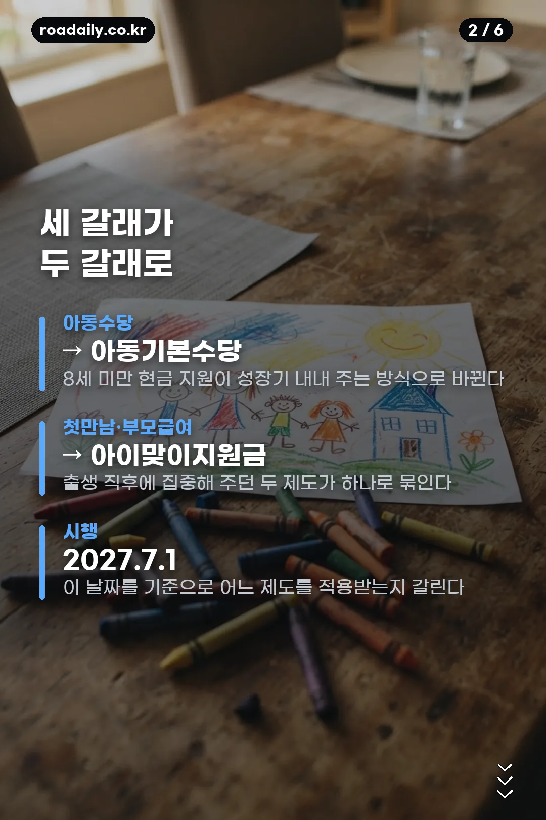 2027년 아동수당 카드뉴스 2