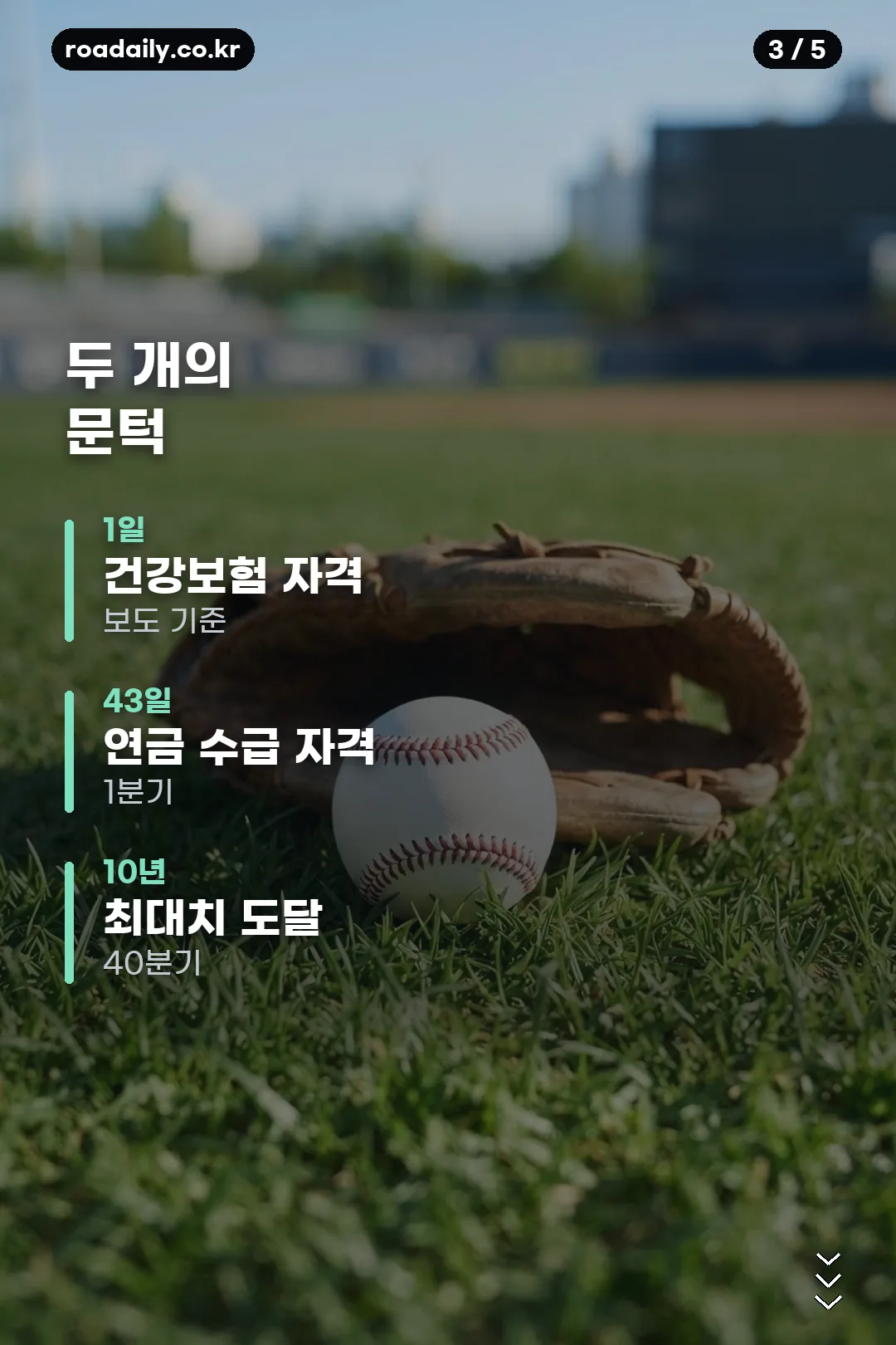 메이저리그 연금 제도 정리 카드 3