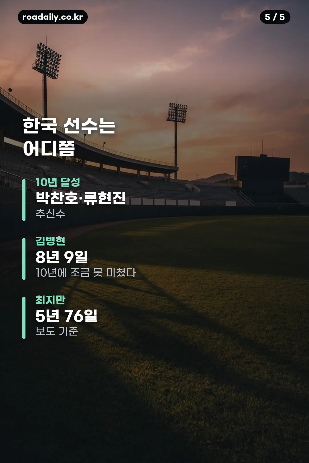 메이저리그 연금 제도 정리 카드 5