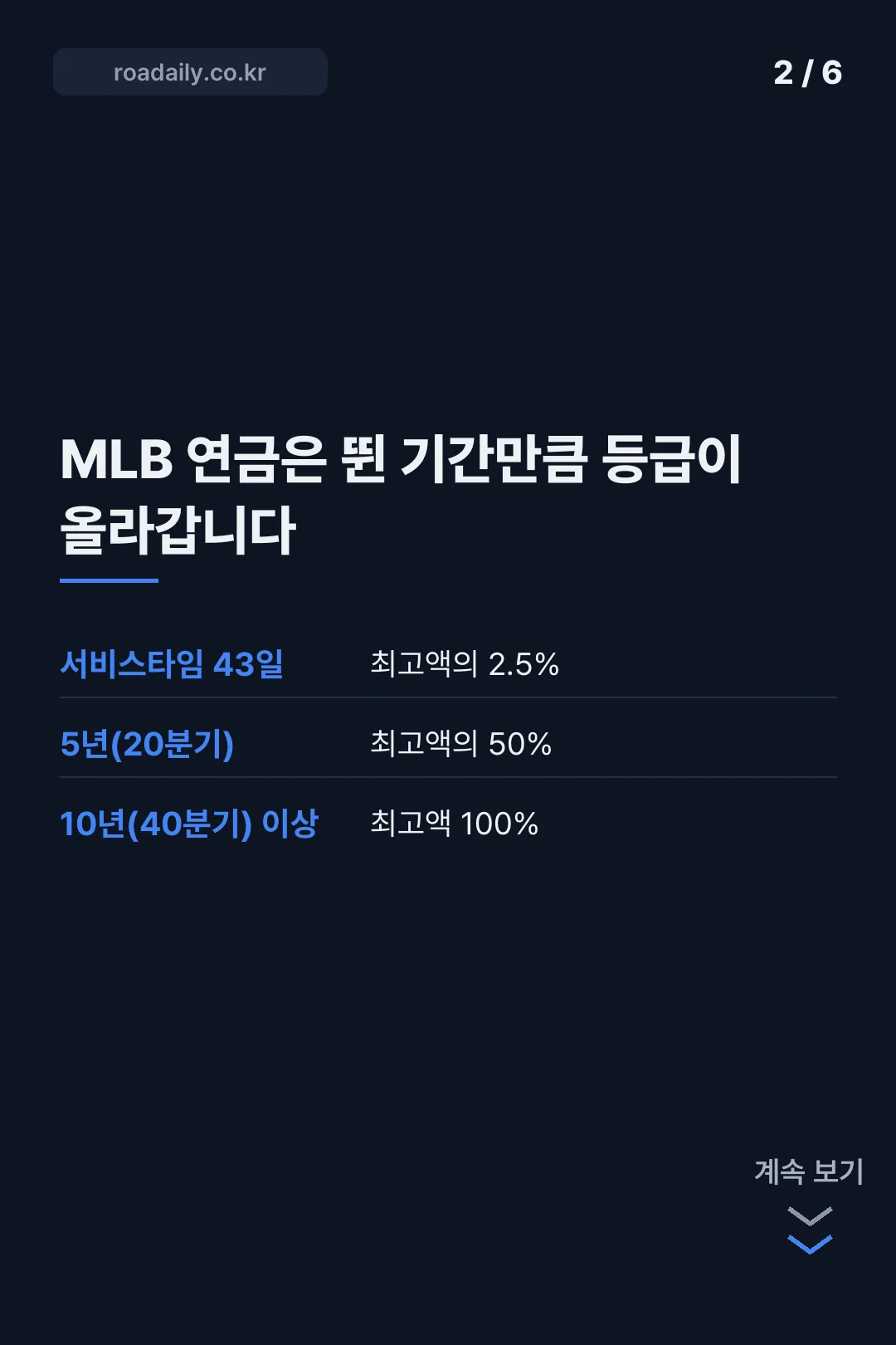 추신수 연금 카드뉴스 2