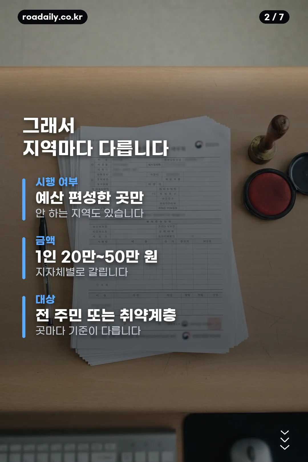 추석 민생지원금 부산 안내 카드 2