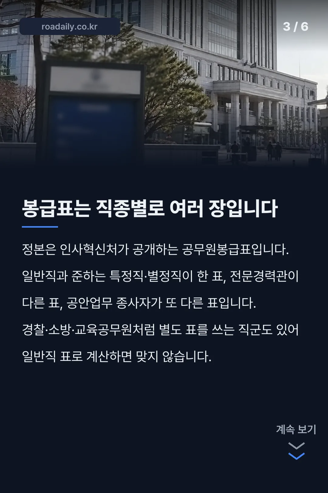 2026년 공무원 봉급표 카드뉴스 3