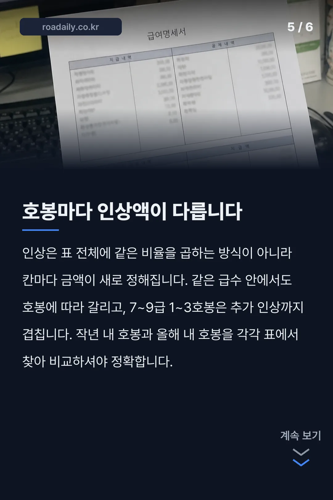 2026년 공무원 봉급표 카드뉴스 5
