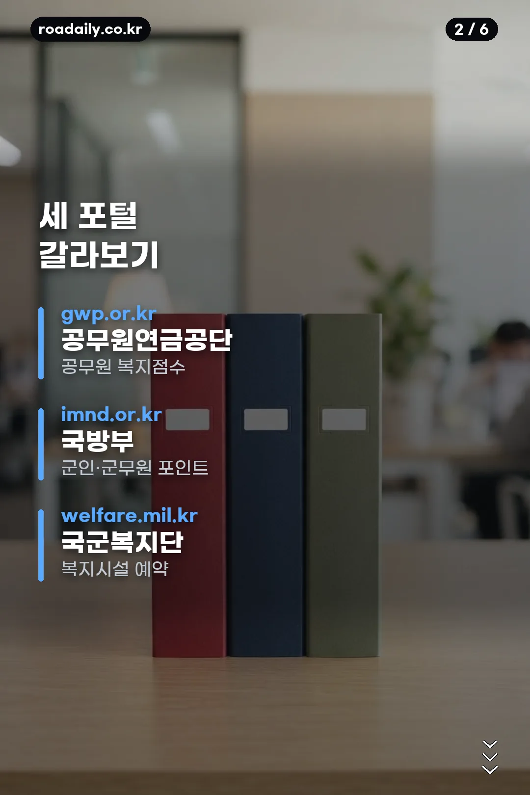 맞춤형복지포탈 복지점수 안내 카드 2