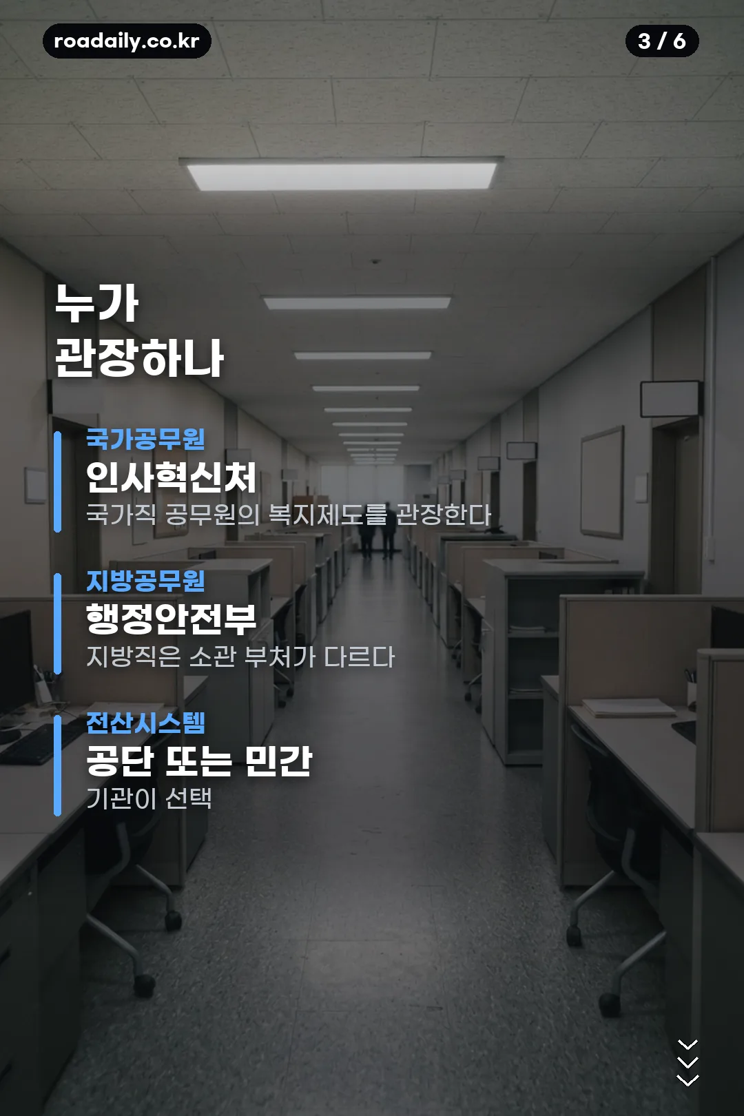 맞춤형복지포탈 복지점수 안내 카드 3