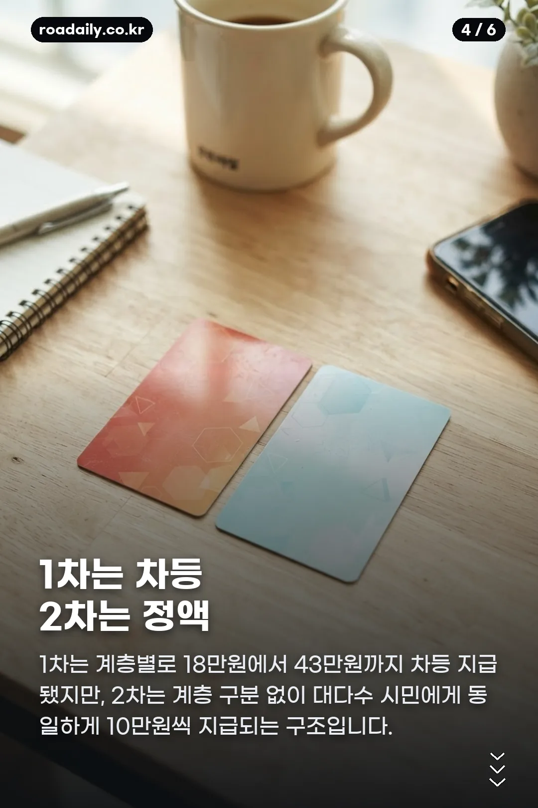 대구 추석 민생지원금 카드뉴스 4