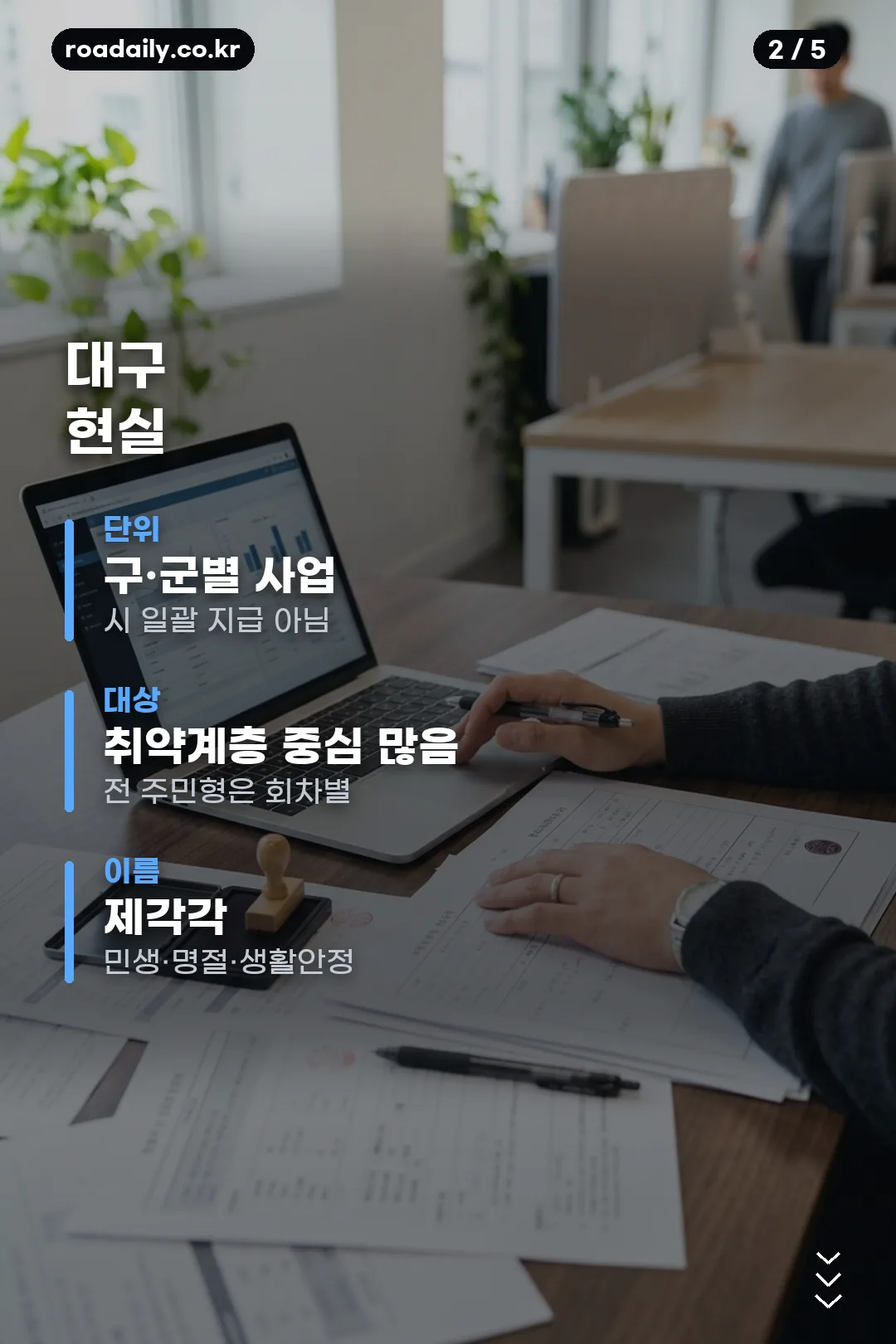 대구 민생지원금 확인 카드 2