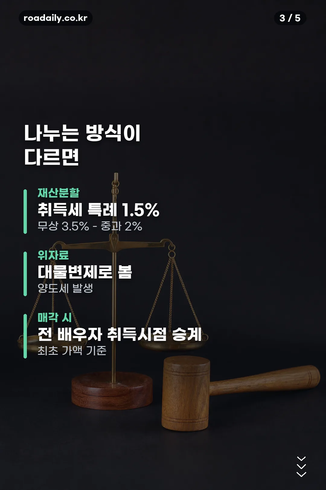 이혼 재산분할 세금 정리 카드 3