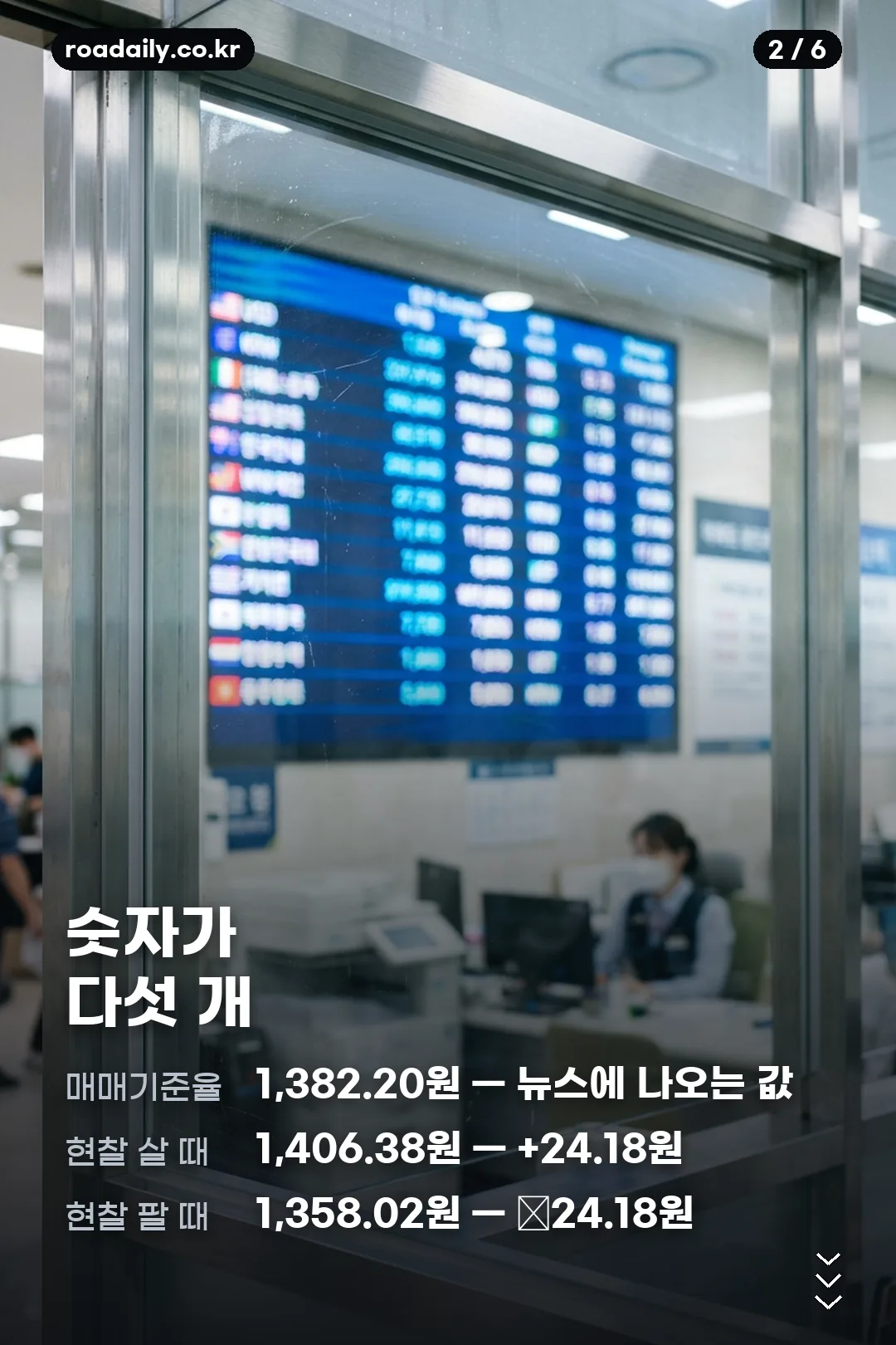 달러 환율 매매기준율 살 때 팔 때 안내 카드 2