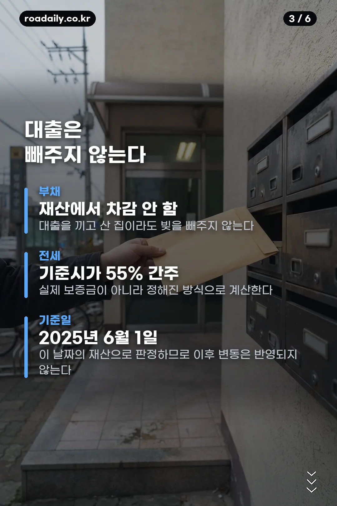근로장려금 감액 사유 안내 카드 3