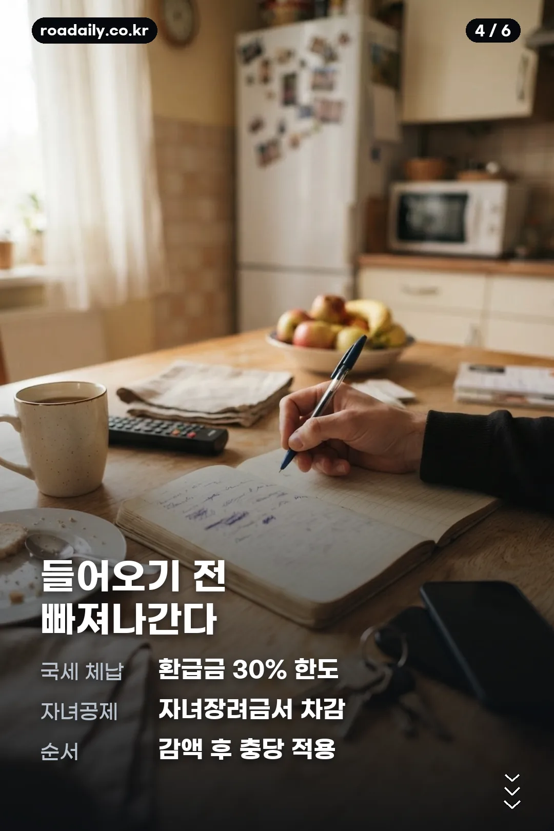 근로장려금 감액 사유 안내 카드 4