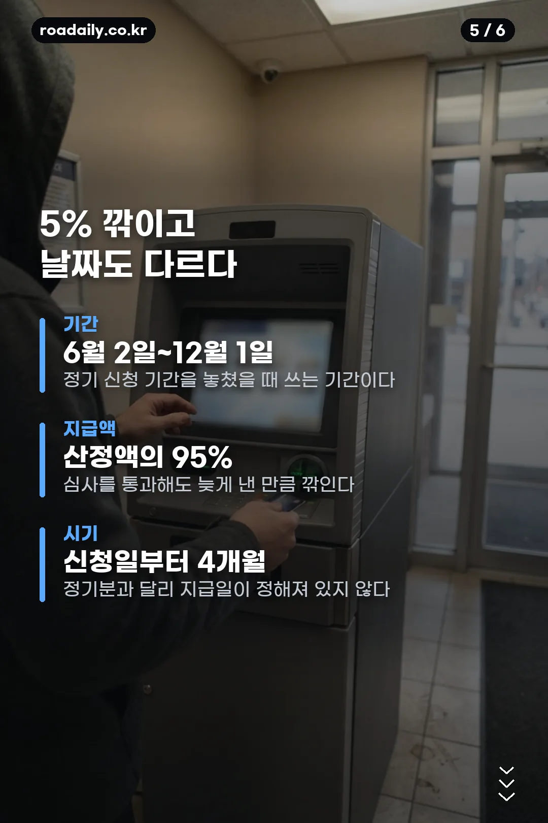 근로장려금 감액 사유 안내 카드 5