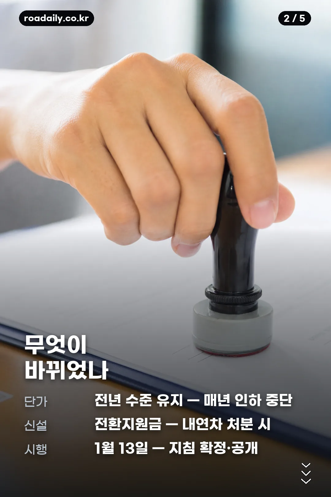 2026 전기차 보조금 정리 카드 2