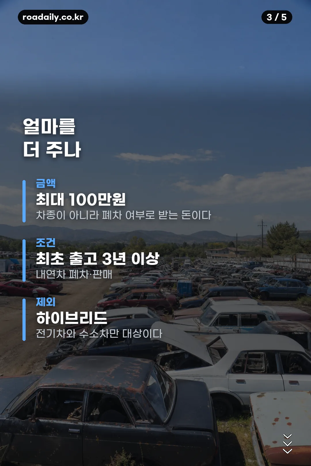 2026 전기차 보조금 정리 카드 3