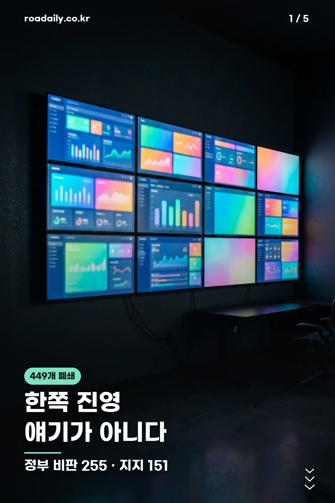 구글 영향력 공작 보고서 정리 카드 1