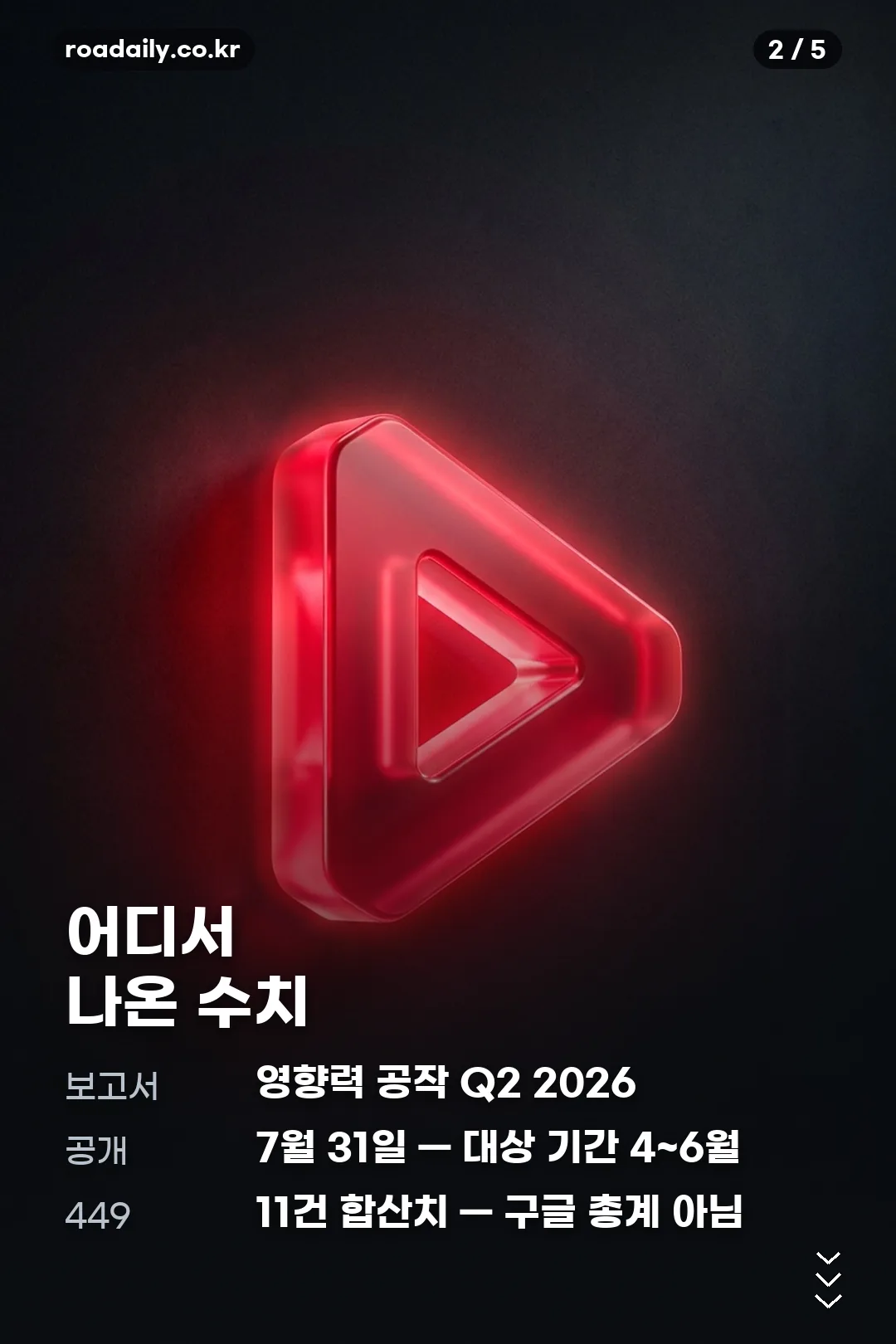 구글 영향력 공작 보고서 정리 카드 2