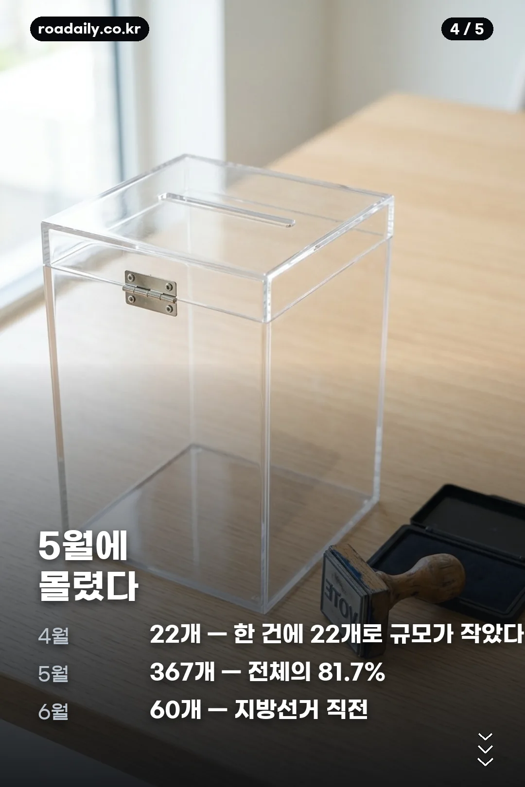 구글 영향력 공작 보고서 정리 카드 4