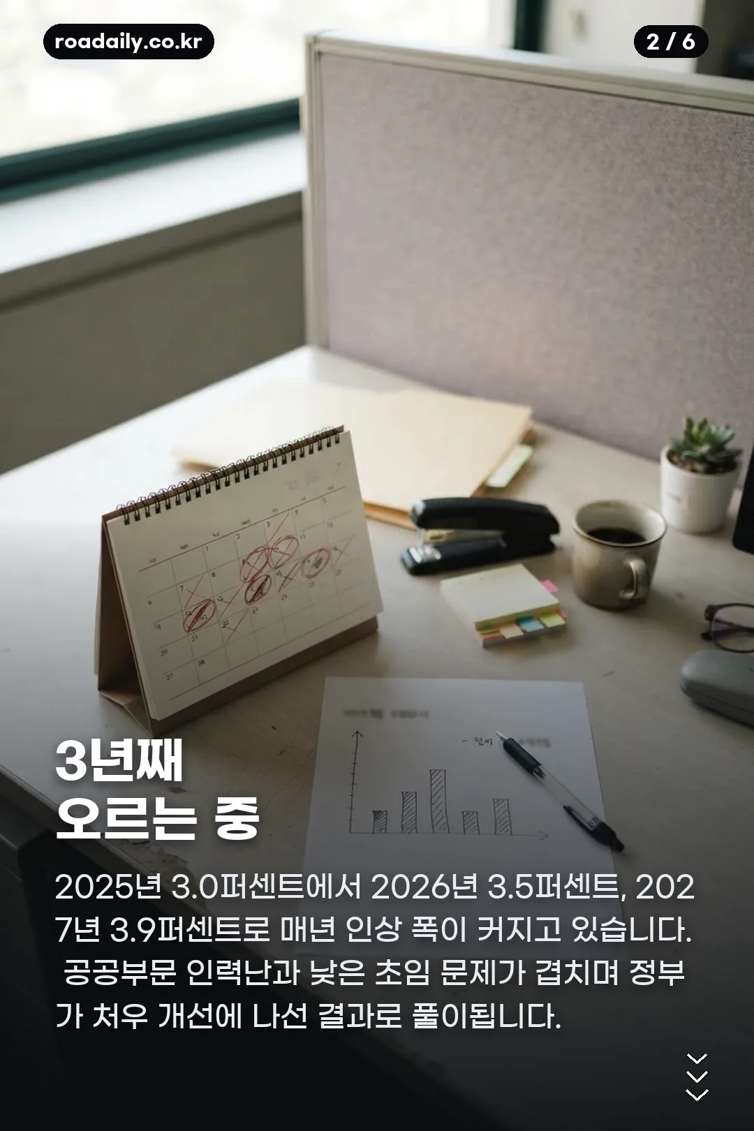 2027 공무원 월급 인상 카드뉴스 2