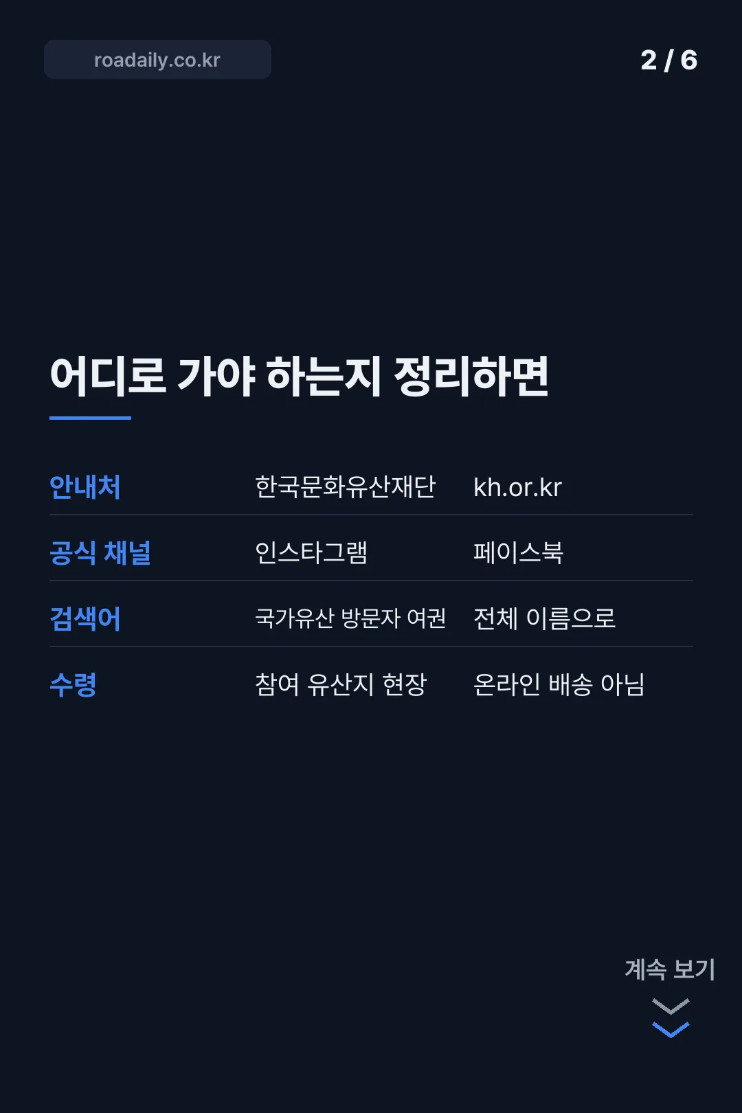 국가유산 방문자 여권 카드뉴스 2