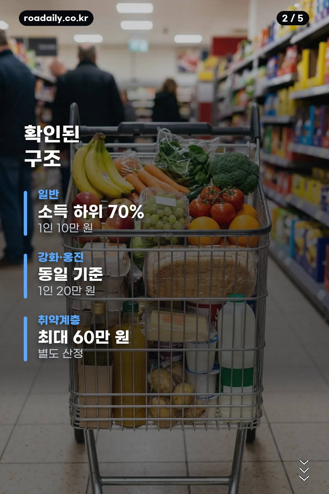 인천 민생지원금 구조 카드 2