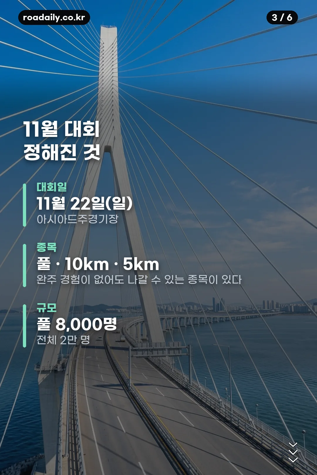 2026 인천 마라톤 접수 일정 안내 카드 3