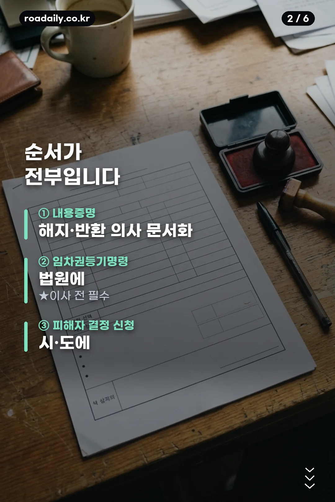 전세사기 피해자 지원 정리 카드 2
