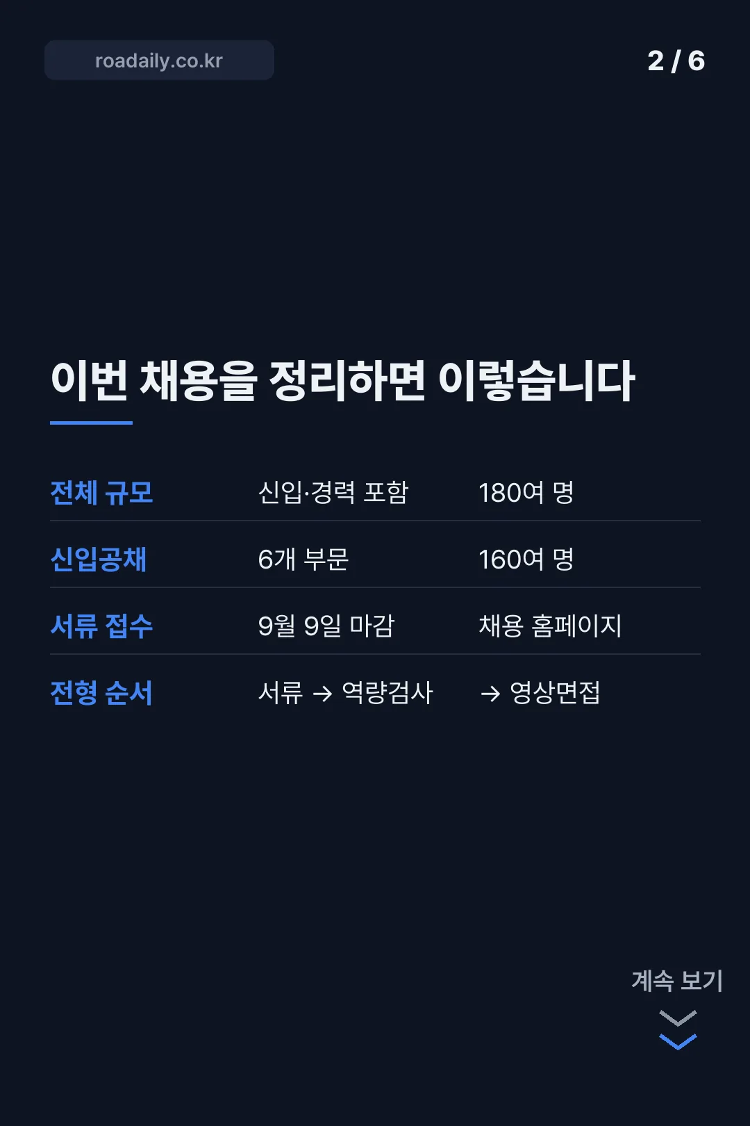 국민은행 역검 카드뉴스 2