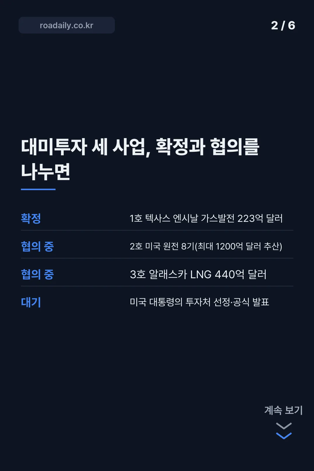 대미투자 원전 카드뉴스 2