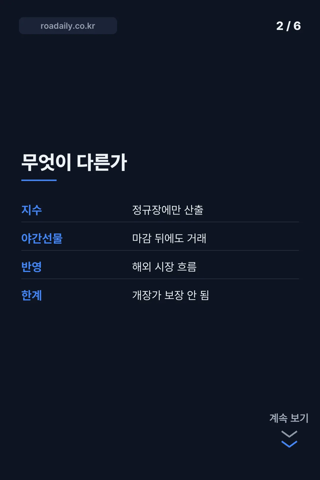 코스피 야간선물 카드뉴스 2