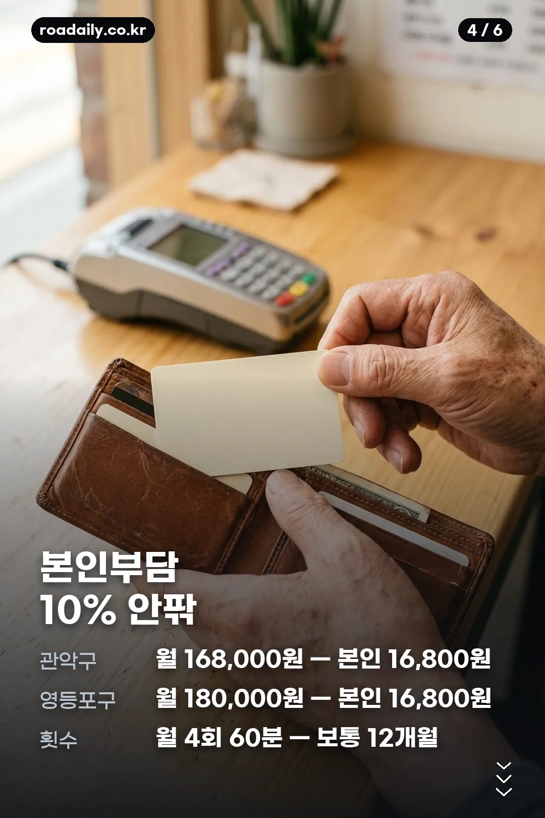 정부지원 안마바우처 시각장애인 안마서비스 안내 카드 4