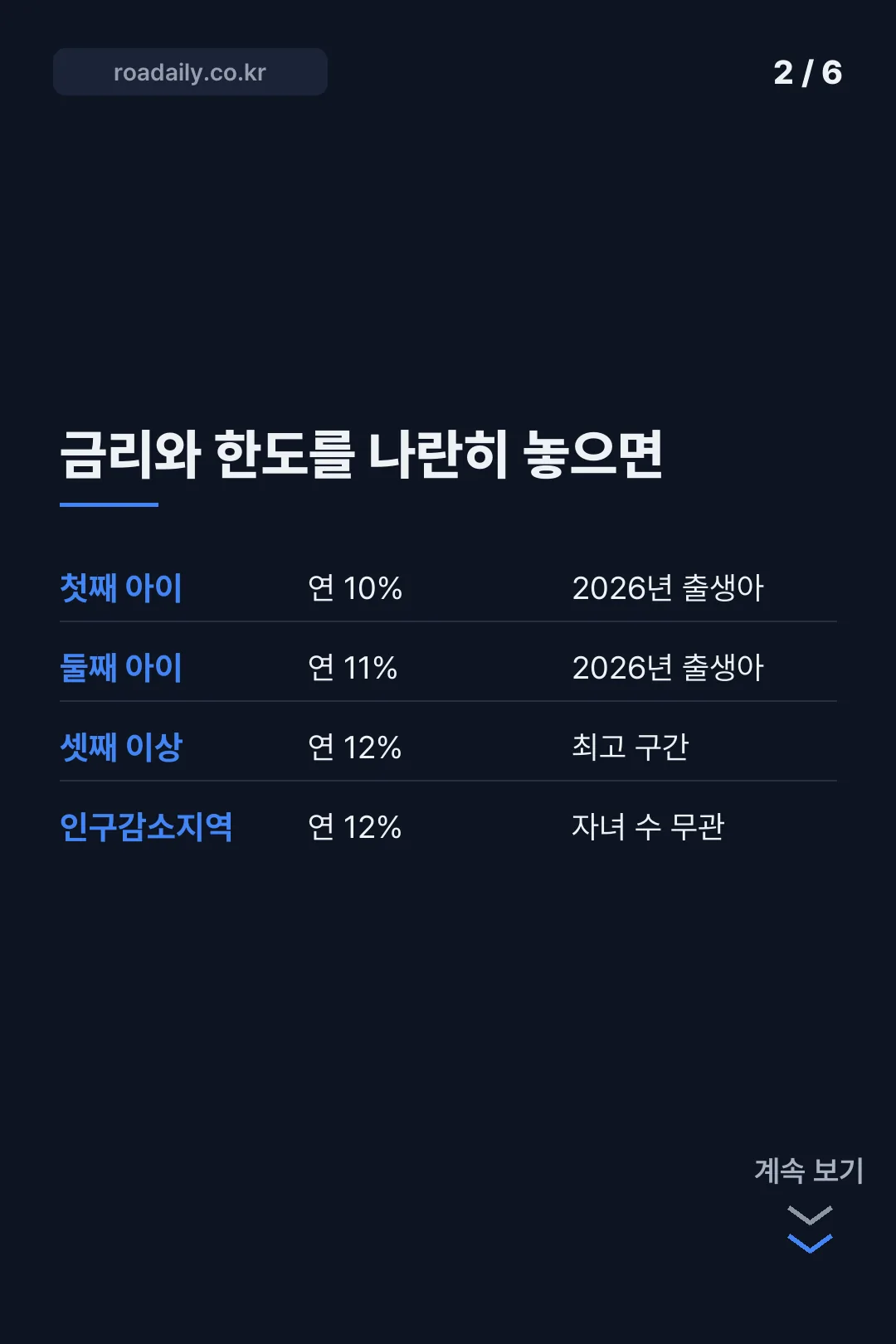새마을금고 걸음마적금 카드뉴스 2