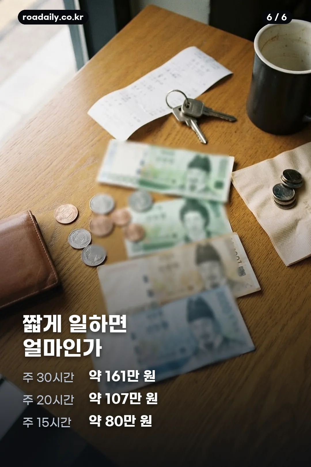 최저시급 2026 정보 카드 6