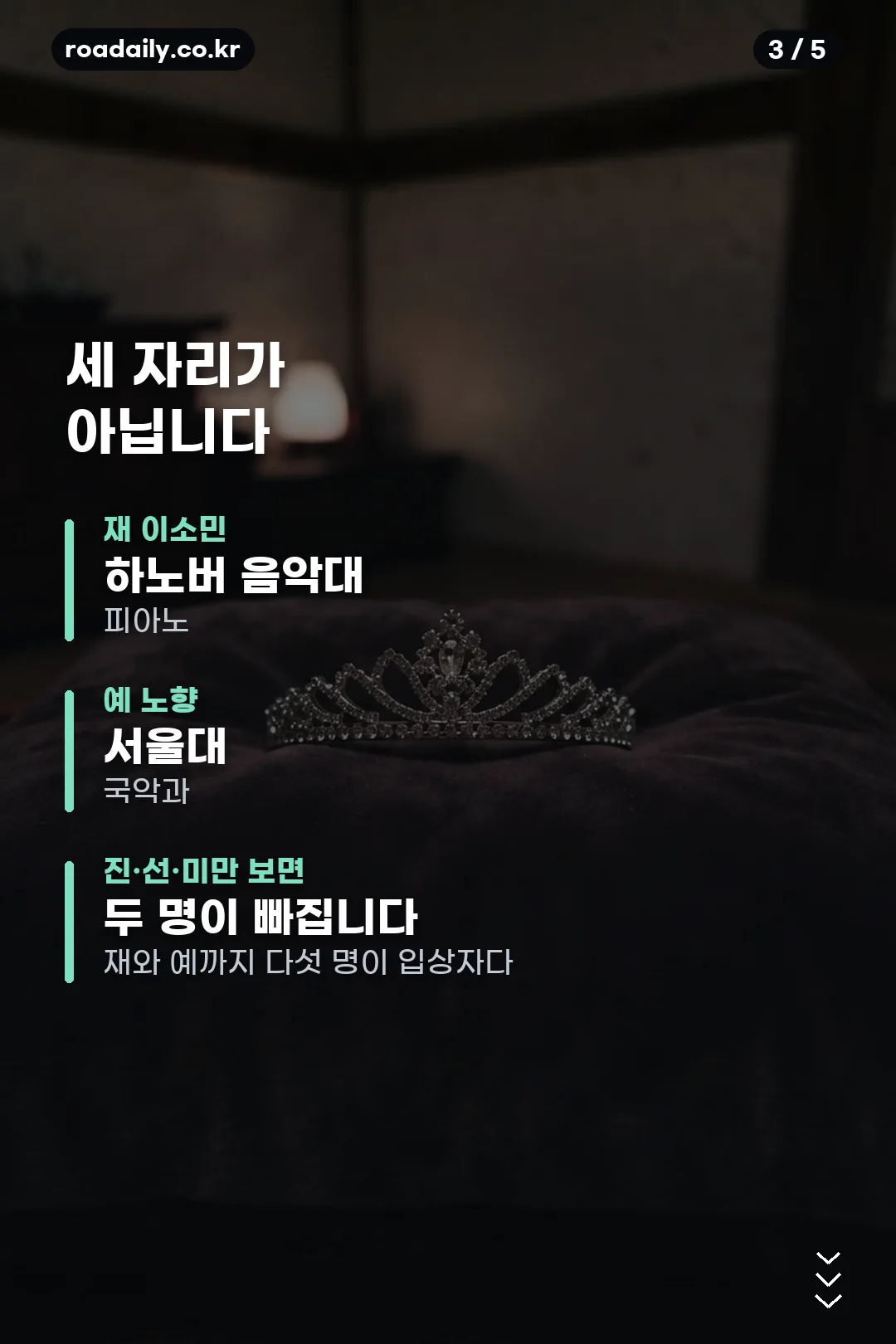 2026 미스코리아 제70회 입상자 정리 카드 3