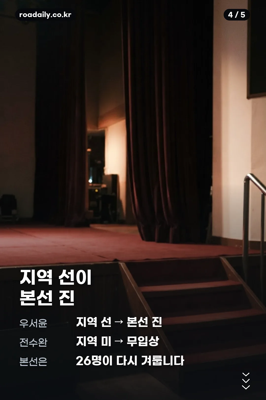 2026 미스코리아 제70회 입상자 정리 카드 4