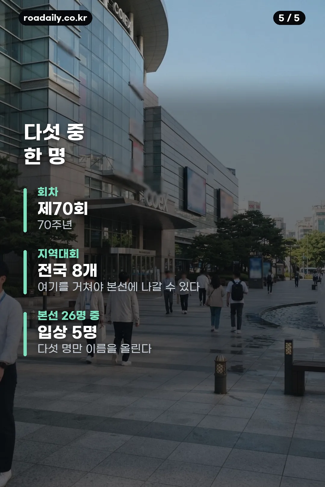 2026 미스코리아 제70회 입상자 정리 카드 5