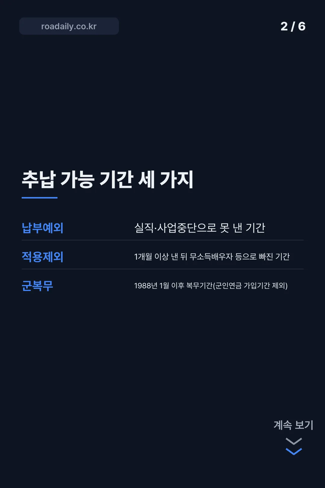국민연금 추납 조회 카드뉴스 2