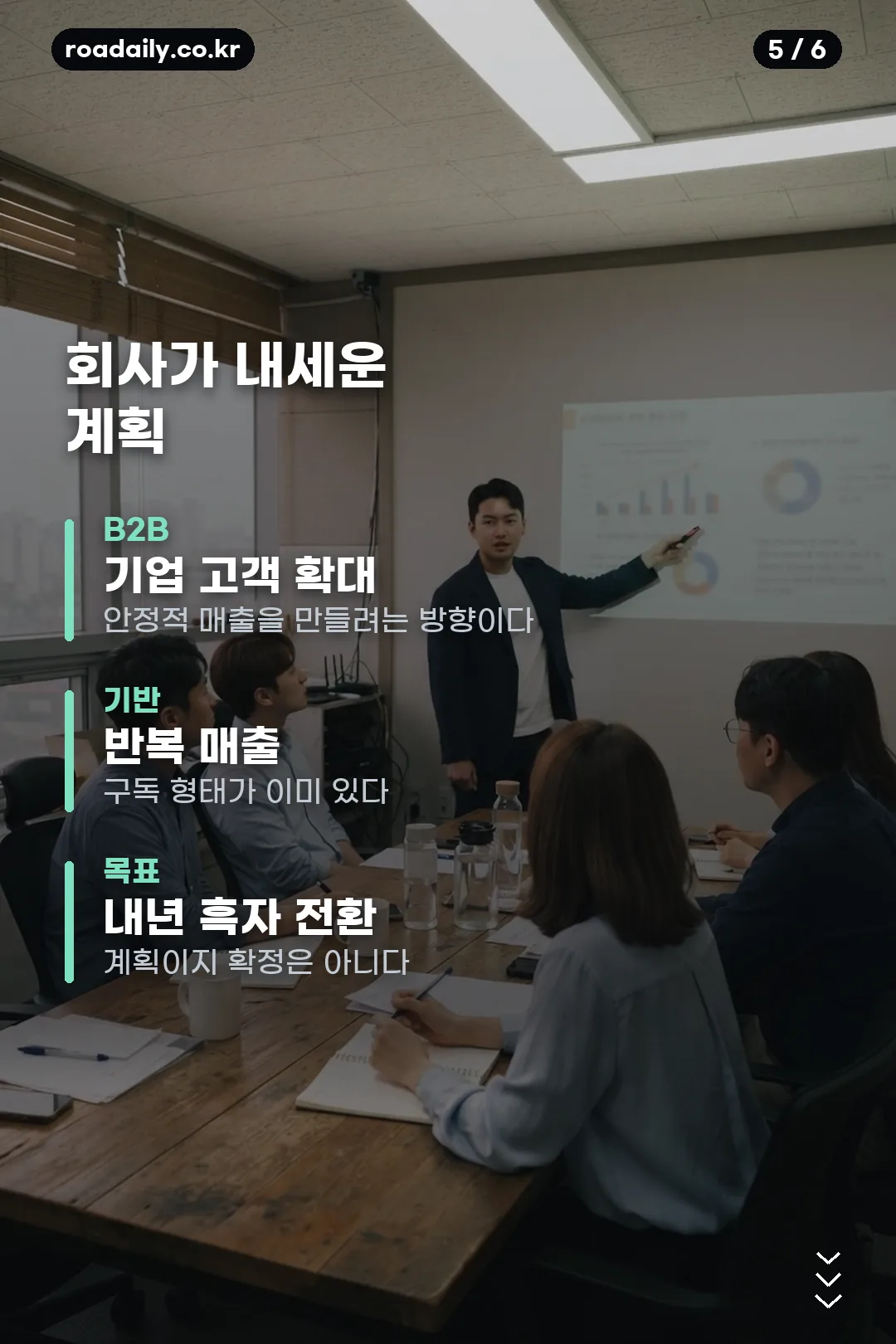 네오사피엔스 상장 카드뉴스 5