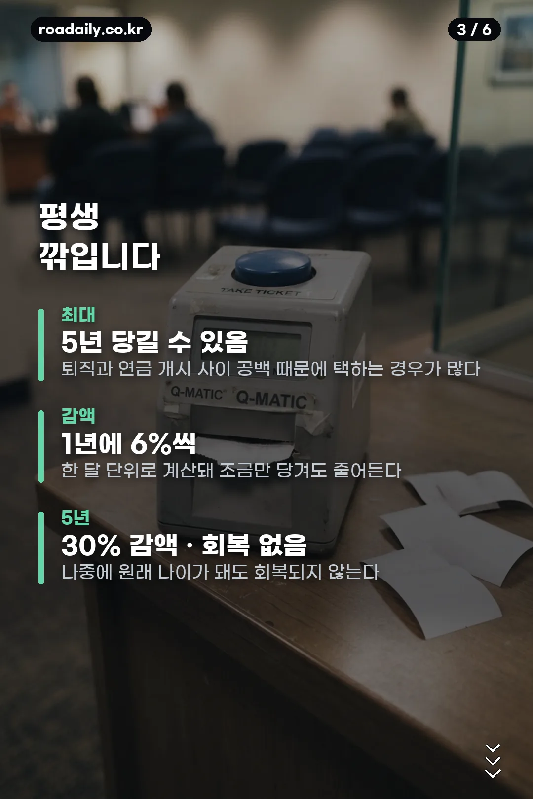국민연금 수령나이 카드뉴스 3